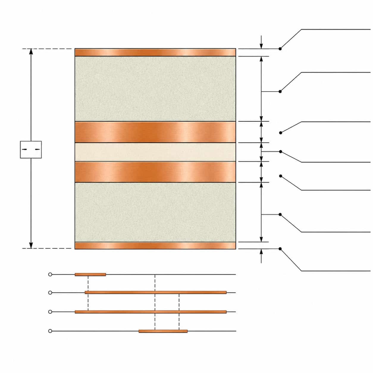 PCB stackup drawing example for high frequency Rogers RO4350B quotation showing layer sequence dielectric thickness copper weight and material specification for RF microwave multilayer board